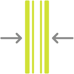 Two grey arrows point towards a set of four vertical, parallel yellow lines in the center, suggesting compression or inward movement.